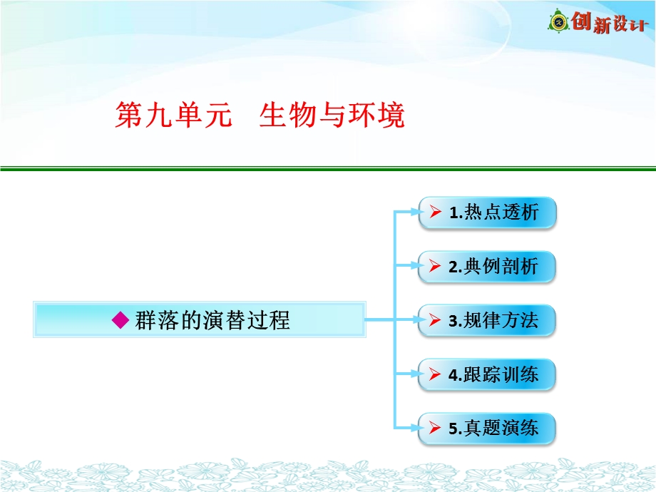 2017届人教版高三生物第一轮复习课件：3-2-3 群落的演替过程 .ppt_第1页