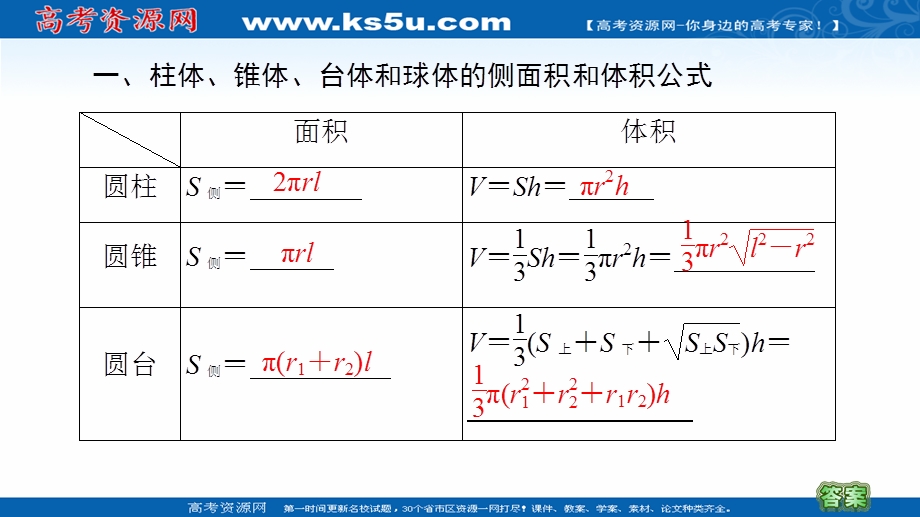 2020-2021学年人教A版高中数学必修2课件：模块综合提升 .ppt_第3页