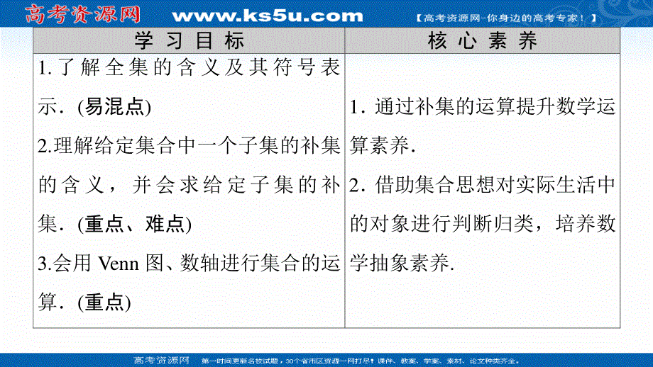 2020-2021学年人教A版高中数学必修1课件：1-1-3　第2课时　补集及综合应用 .ppt_第2页