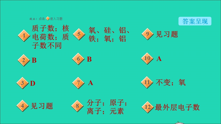 2021九年级化学上册 第3单元 物质构成的奥秘 课题3 元素第1课时 元素习题课件（新版）新人教版.ppt_第2页