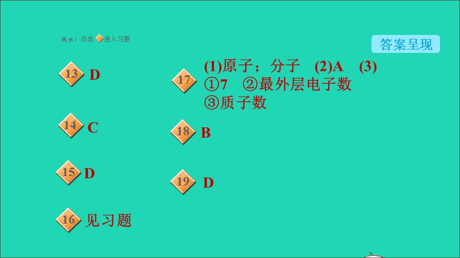 2021九年级化学上册 第3单元 物质构成的奥秘 课题3 元素第1课时 元素习题课件（新版）新人教版.ppt_第3页