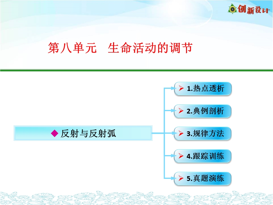 2017届人教版高三生物第一轮复习课件：3-1-5 反射与反射弧 .ppt_第1页