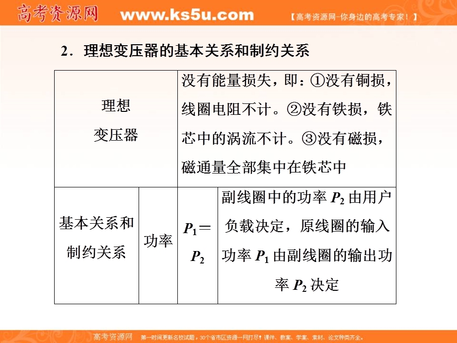 2018届高三物理二轮复习课件：交变电流 传感器 教材回顾（二） 变压器 远距离输电 .ppt_第2页