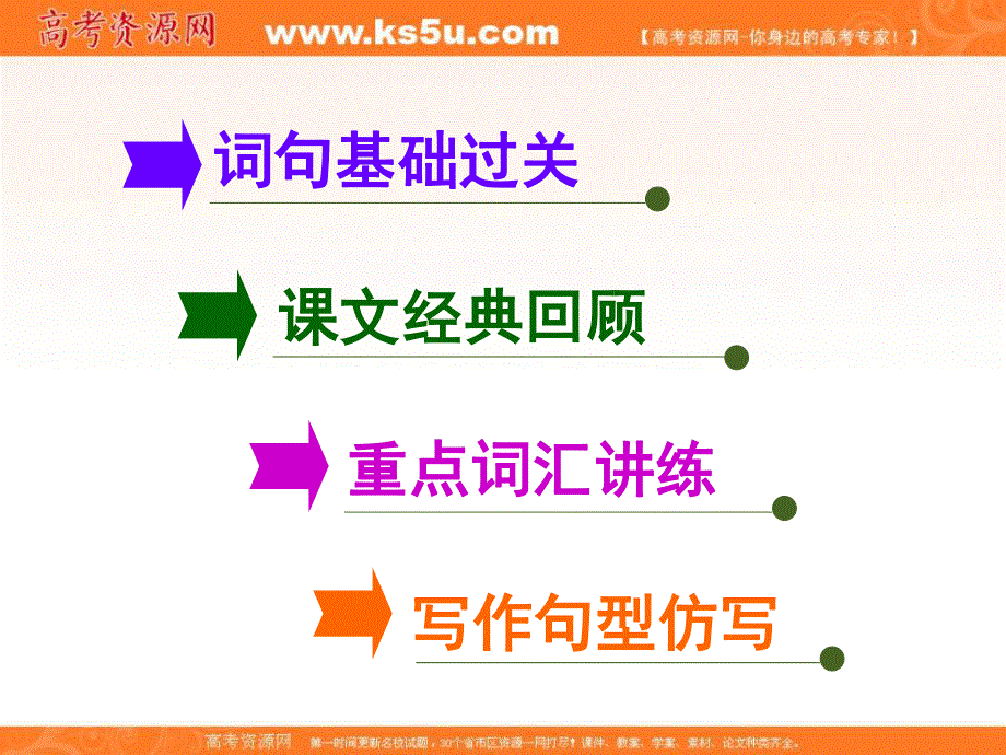 2020届人教版高三英语一轮复习课件：选修七 U 1 .ppt_第2页