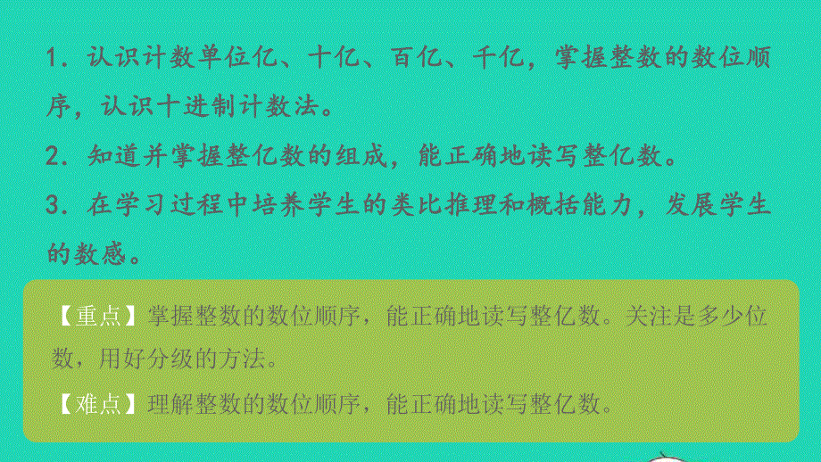 2023四年级数学下册 二 认识多位数第3课时 认识整亿数课件 苏教版.pptx_第2页