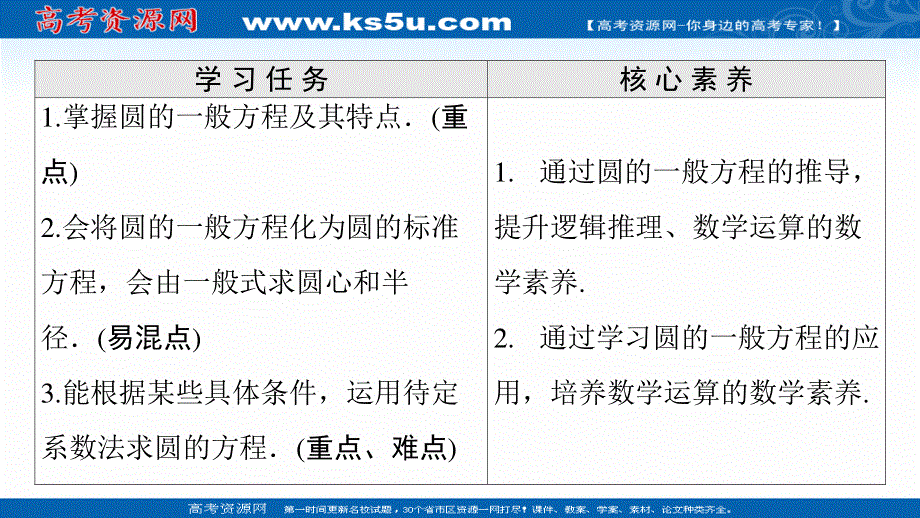 2021-2022学年新教材人教A版数学选择性必修第一册课件：第2章 2-4 2-4-2　圆的一般方程 .ppt_第2页