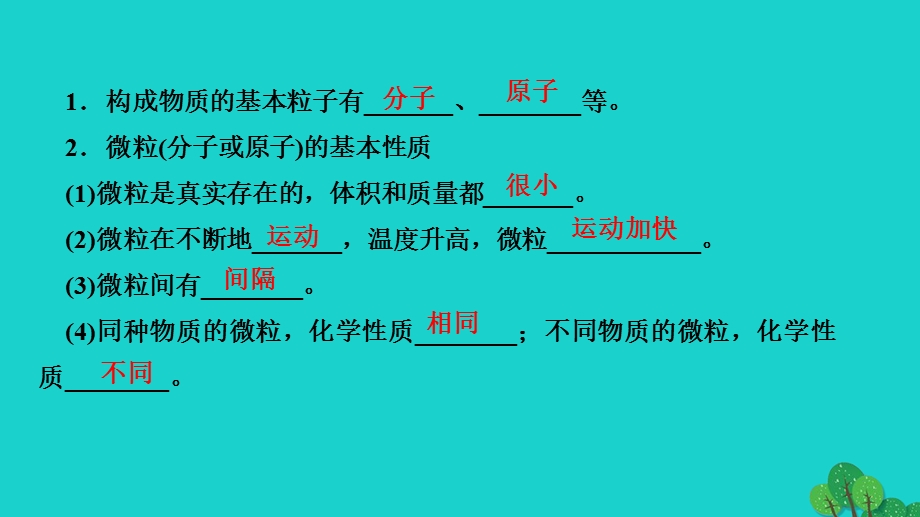 2022九年级化学上册 第三单元 物质构成的奥秘课题1 分子和原子作业课件 （新版）新人教版.ppt_第3页