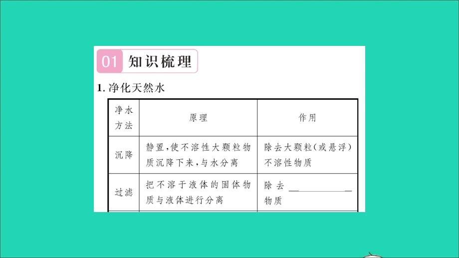 2021九年级化学上册 第二单元 探秘水世界第一节 运动的水分子第2课时 天然水的人工净化习题课件 鲁教版.ppt_第2页