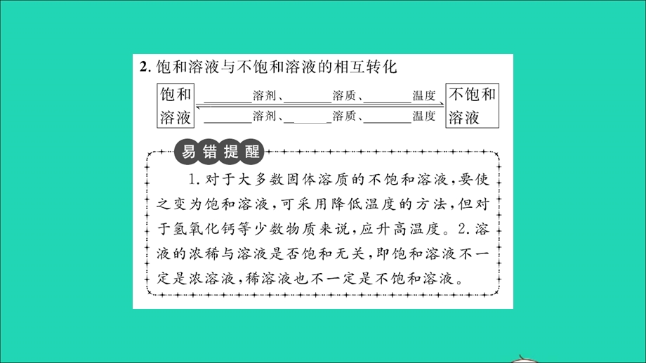 2021九年级化学上册 第三单元 溶液第一节 溶液的形成第2课时 饱和溶液与不饱和溶液习题课件 鲁教版.ppt_第3页