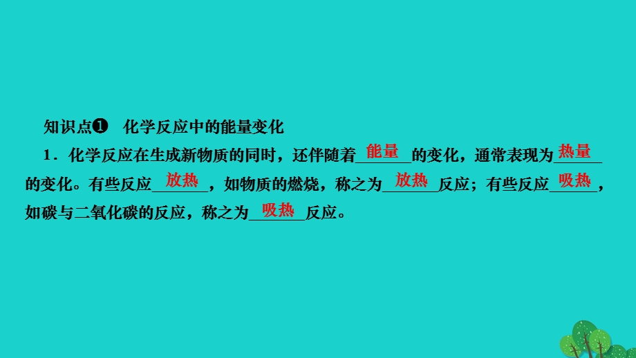 2022九年级化学上册 第七单元 燃料及其利用课题2 燃料的合理利用与开发 第1课时 化学反应中的能量变化 化石燃料的利用作业课件 （新版）新人教版.ppt_第3页