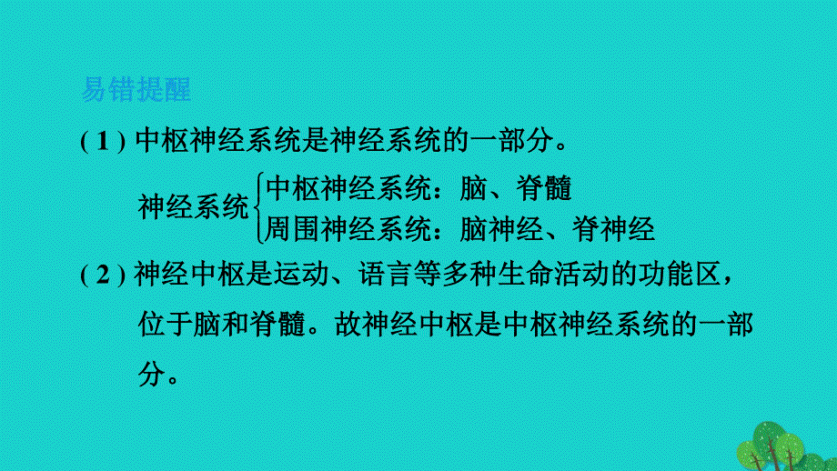 2022七年级生物下册 第四单元 生物圈中的人第六章 人体生命活动的调节第2节 神经系统的组成习题课件（新版）新人教版.ppt_第3页