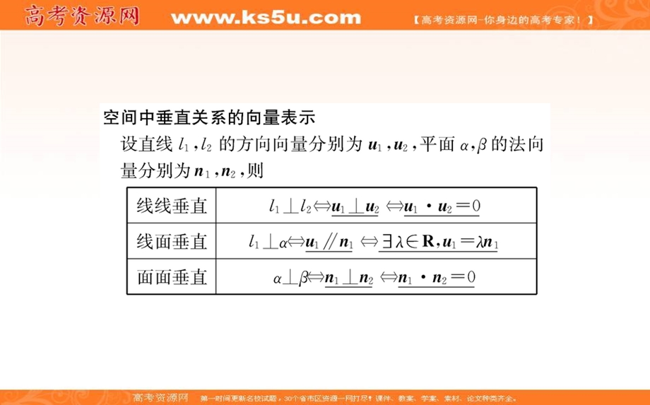 2021-2022学年新教材人教A版数学选择性必修第一册课件：1-4-1-2空间中直线、平面的垂直 .ppt_第2页