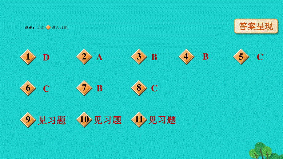 2022七年级生物下册 期末复习冲刺 识图学生物习题课件（新版）新人教版.ppt_第2页