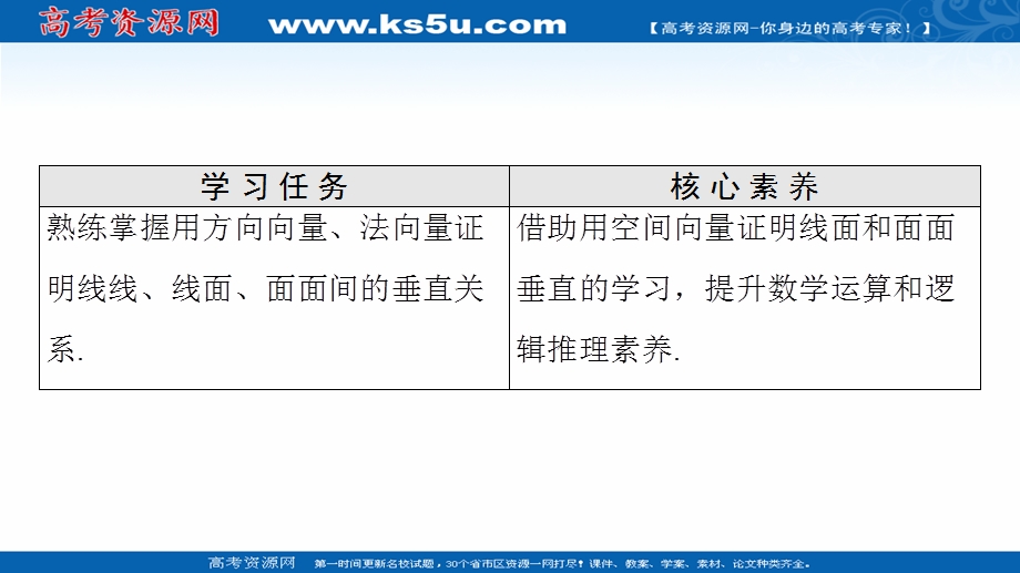 2021-2022学年新教材人教A版数学选择性必修第一册课件：第1章 1-4 1-4-1 第3课时　空间中直线、平面的垂直 .ppt_第2页