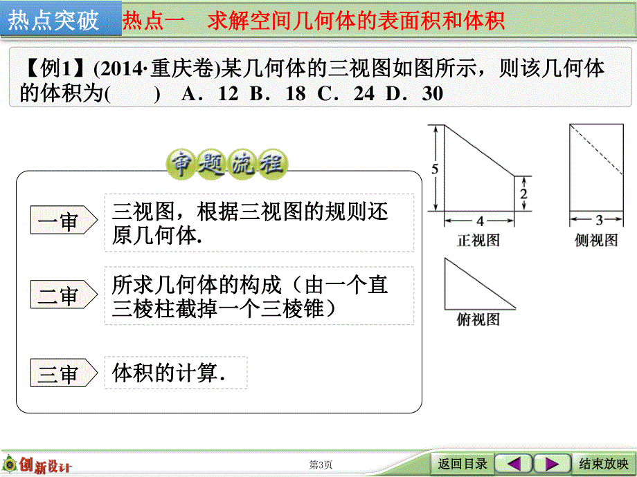 2016届 数学一轮（理科） 人教A版 课件 第八章 立体几何 专题探究课 立体几何问题中的热点题型 .ppt_第3页