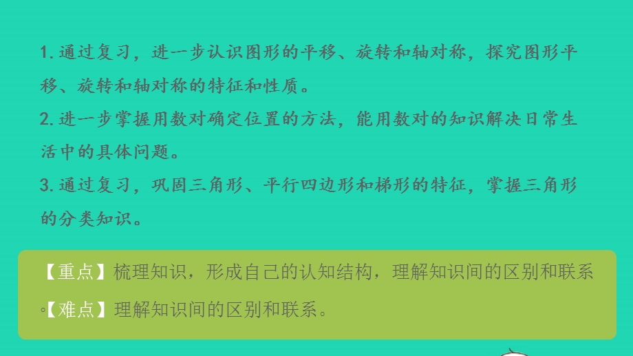 2023四年级数学下册 九 整理与复习第4课时 图形王国课件 苏教版.pptx_第2页