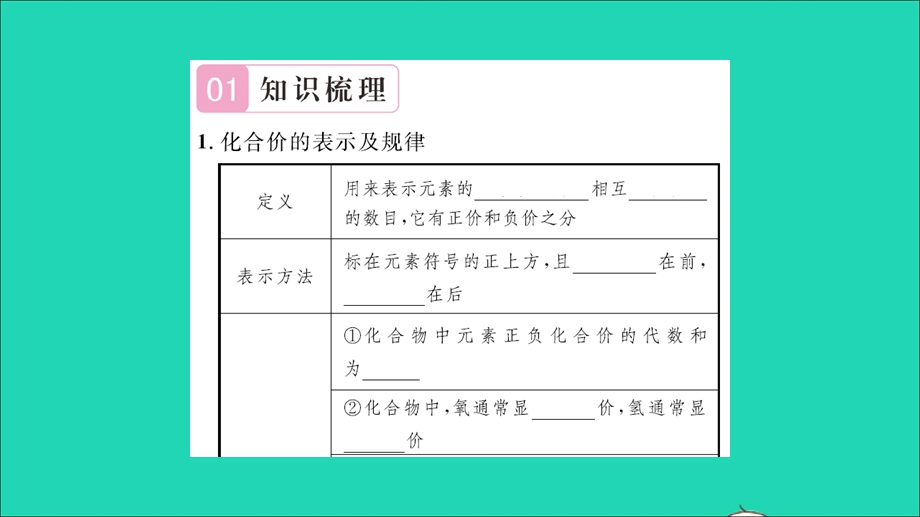 2021九年级化学上册 第四单元 我们周围的空气第二节 物质组成的表示第2课时 化合价习题课件 鲁教版.ppt_第2页