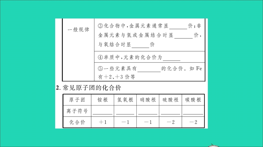 2021九年级化学上册 第四单元 我们周围的空气第二节 物质组成的表示第2课时 化合价习题课件 鲁教版.ppt_第3页