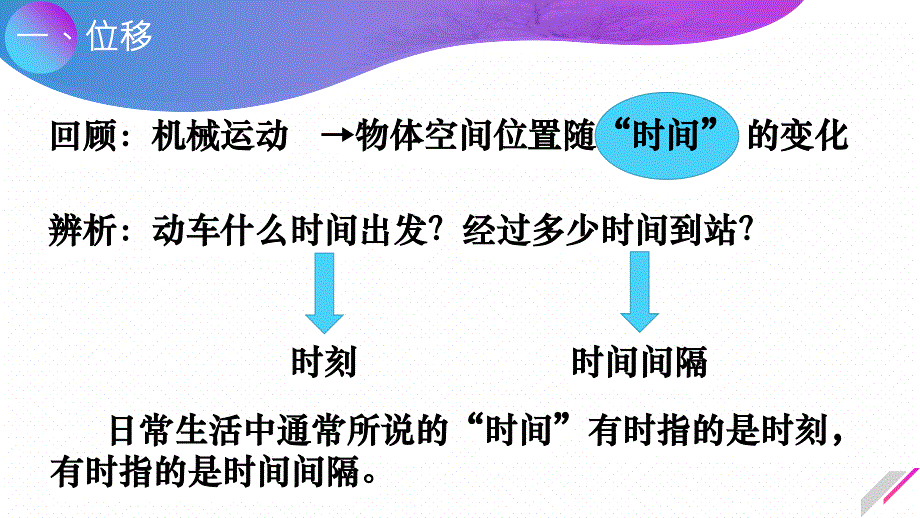 1-2位置的变化 位移-课件（2课时）-2021-2022学年高中物理沪科版（2020）必修第一册.pptx_第3页