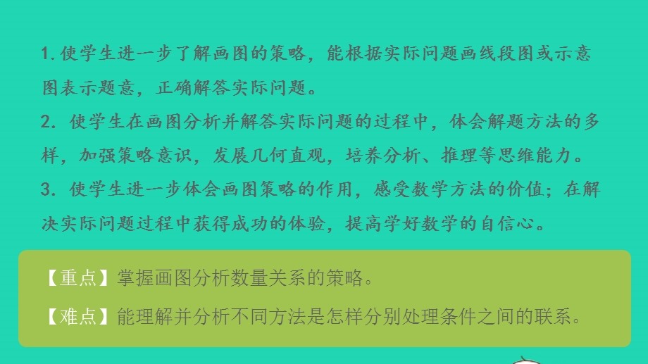 2023四年级数学下册 五 解决问题的策略第3课时 解决问题的策略练习课件 苏教版.pptx_第2页