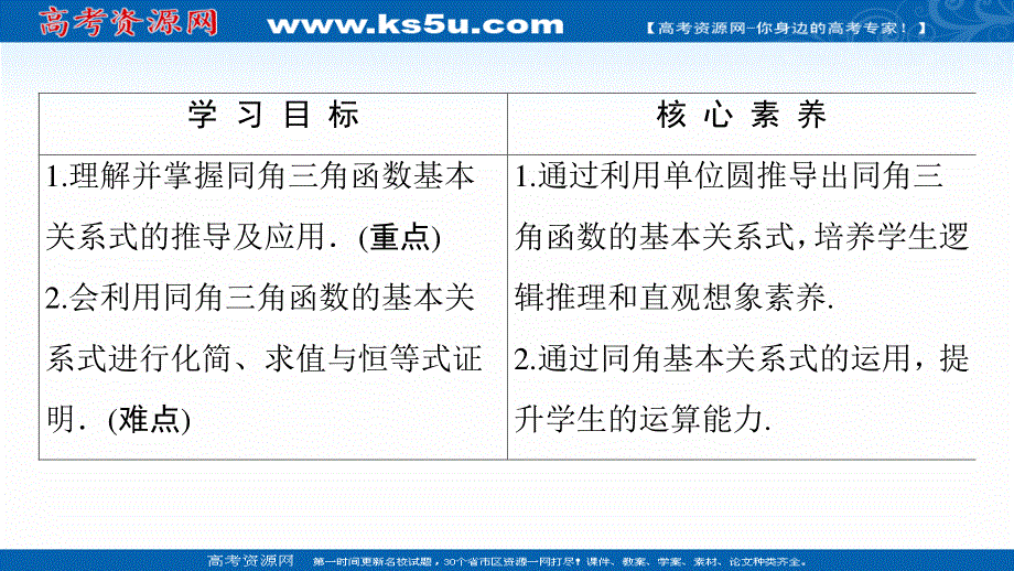 2020-2021学年人教A版高中数学必修4课件：1-2-2　同角三角函数的基本关系 .ppt_第2页