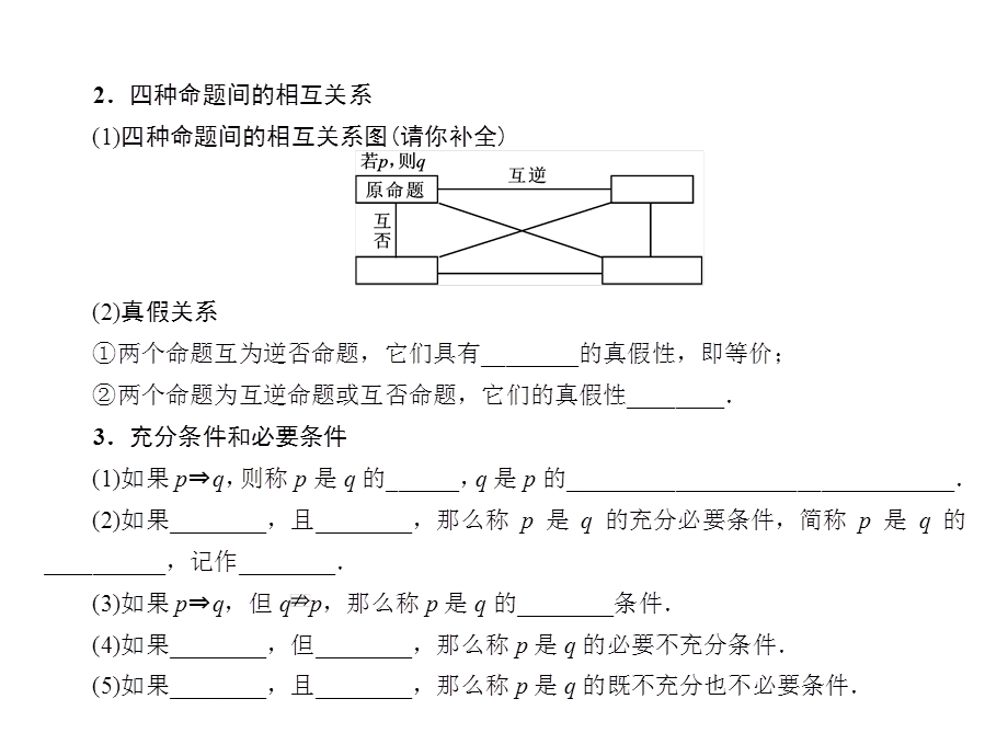 1-2命题及其关系、充分条件与必要条件-2023届高三数学一轮复习考点突破课件（共28张PPT）.ppt_第3页