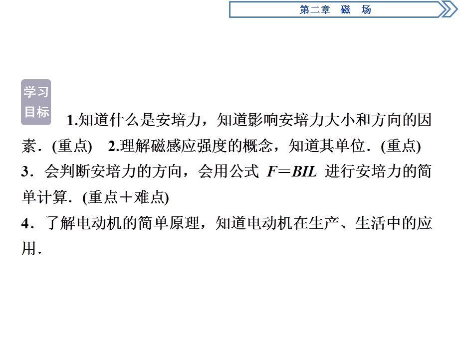 2019-2020学年人教版物理选修1-1 第二章　磁　场3 第三节　磁场对通电导线的作用 .ppt_第2页