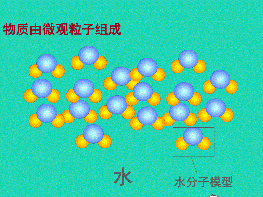 2022九年级化学上册 第三单元 物质构成的奥秘 课题1 分子和原子课件 （新版）新人教版.ppt_第3页