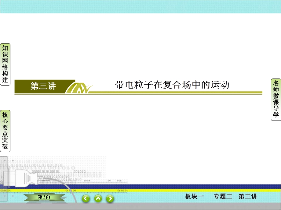 2018届高三物理二轮复习课件：板块一 专题三　电场和磁场3-3 .ppt_第3页