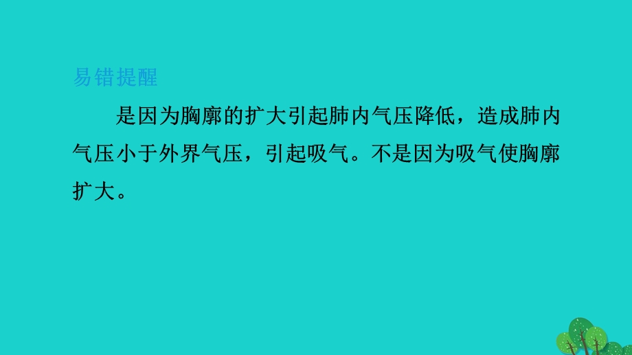 2022七年级生物下册 第四单元 生物圈中的人第三章 人体的呼吸第2节 发生在肺内的气体交换习题课件（新版）新人教版.ppt_第3页