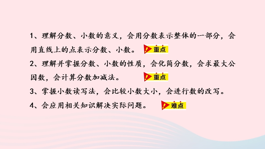 2023四年级数学下册 整理与评价第2课时 分数的意义和性质 小数的认识教学课件 冀教版.pptx_第2页