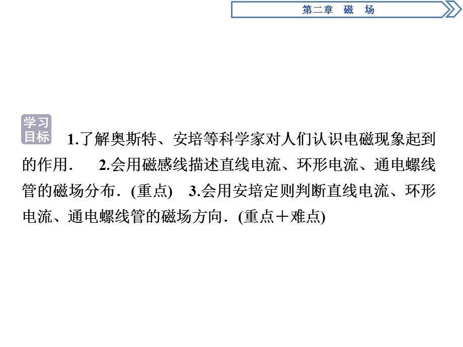 2019-2020学年人教版物理选修1-1 第二章　磁　场2 第二节　电流的磁场 .ppt_第2页