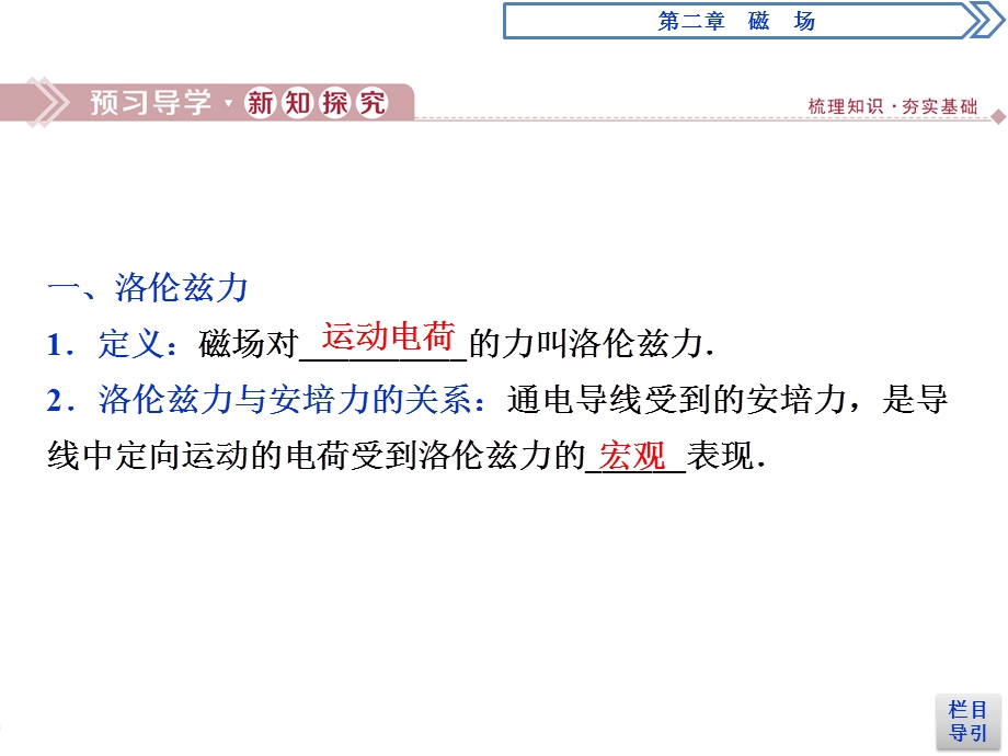 2019-2020学年人教版物理选修1-1 第二章　磁　场4 第四节　磁场对运动电荷的作用 .ppt_第3页