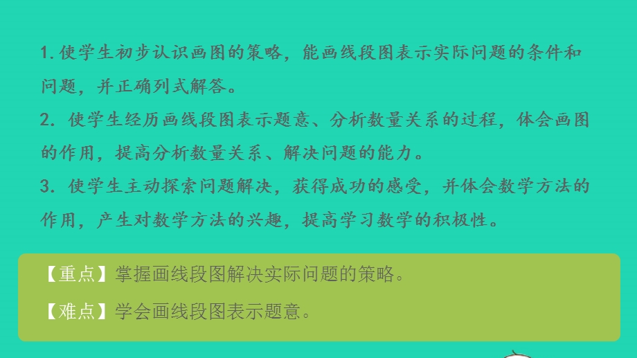 2023四年级数学下册 五 解决问题的策略第1课时 解决问题的策略1课件 苏教版.pptx_第2页