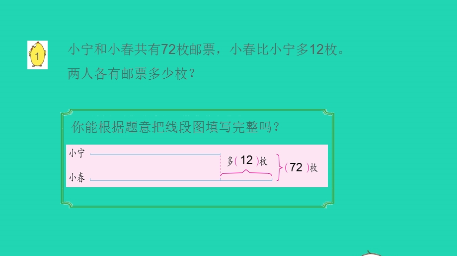 2023四年级数学下册 五 解决问题的策略第1课时 解决问题的策略1课件 苏教版.pptx_第3页