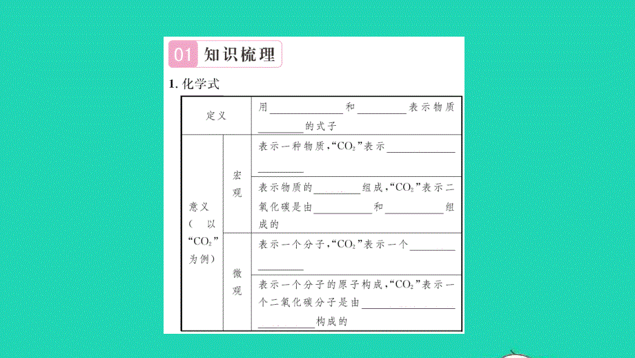 2021九年级化学上册 第四单元 我们周围的空气第二节 物质组成的表示第1课时 化学式及其意义习题课件 鲁教版.ppt_第2页