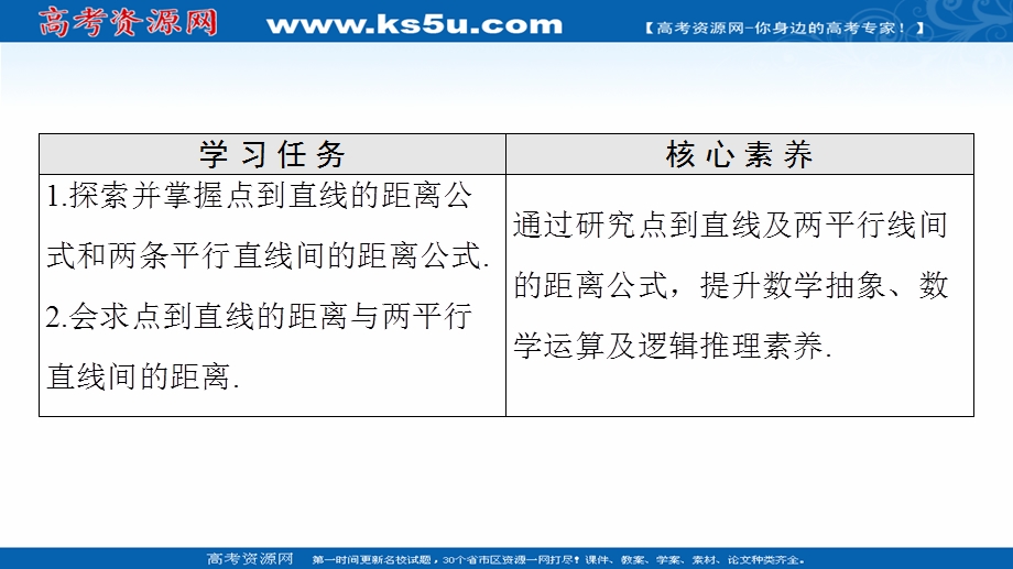 2021-2022学年新教材人教A版数学选择性必修第一册课件：第2章 2-3 2-3-3　点到直线的距离公式　2-3-4　两条平行直线间的距离 .ppt_第2页