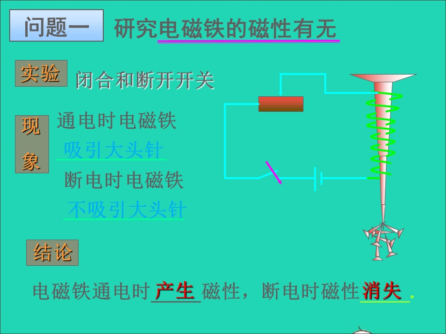 九年级物理全册 第14章 磁现象 第4节 电磁铁及其应用教学课件 （新版）北师大版.ppt_第3页