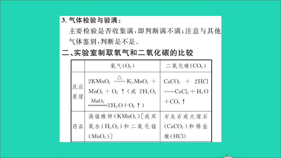 2021九年级化学上册 第六单元 燃烧与燃料专题训练四 气体的制取习题课件 鲁教版.ppt_第3页