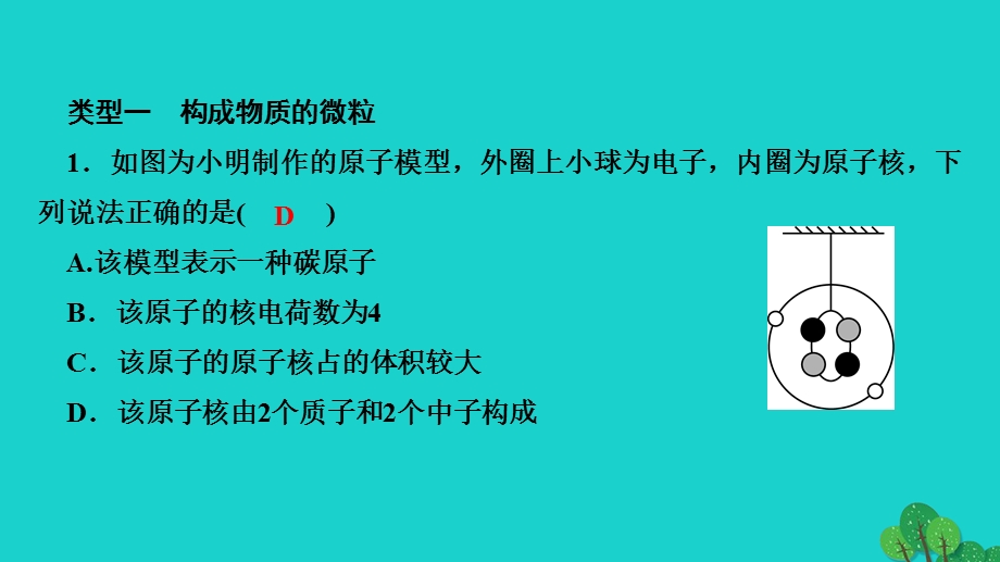 2022九年级化学上册 第三单元 物质构成的奥秘专题训练三 微观模型作业课件 （新版）新人教版.ppt_第2页