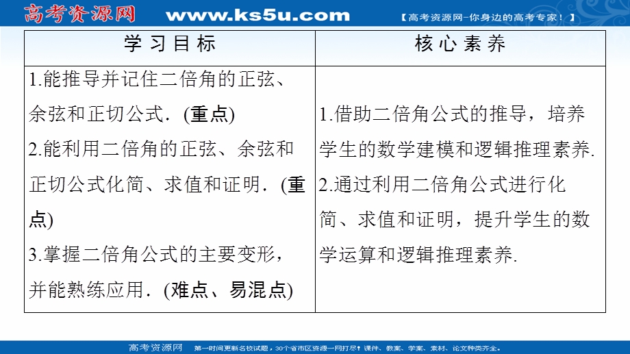 2020-2021学年人教A版高中数学必修4课件：3-1-3　二倍角的正弦、余弦、正切公式 .ppt_第2页