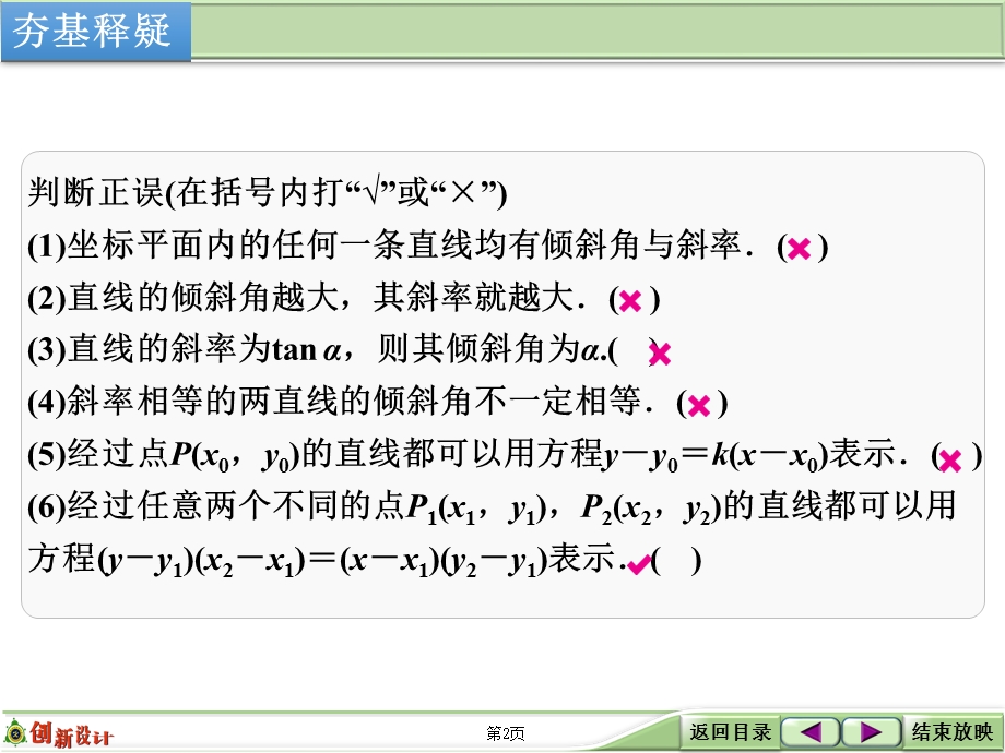 2016届 数学一轮（理科） 北师大版 课件 第九章 平面解析几何 第1讲 直线与直线方程 .ppt_第2页