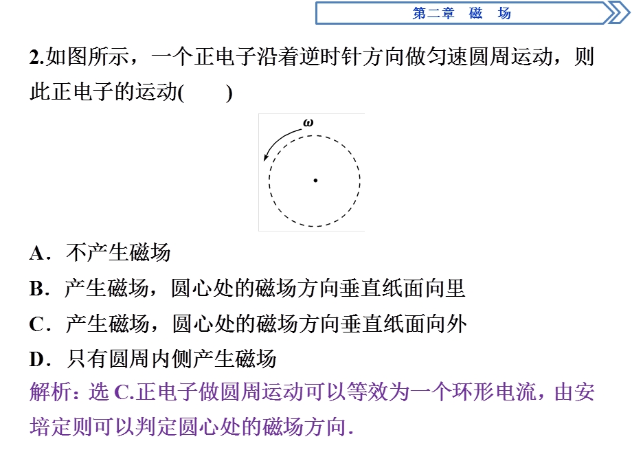 2019-2020学年人教版物理选修1-1同步配套课件：第二章 磁场 章末过关检测（二） .ppt_第3页