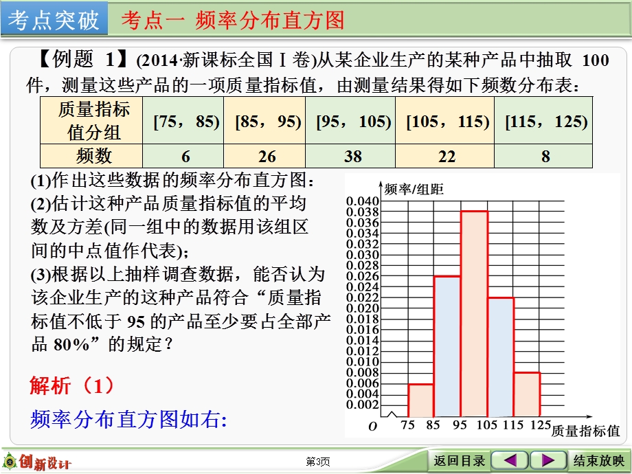 2016届 数学一轮（理科） 人教A版 课件 第十章 统计与统计案例 第2讲　用样本估计总体 .ppt_第3页