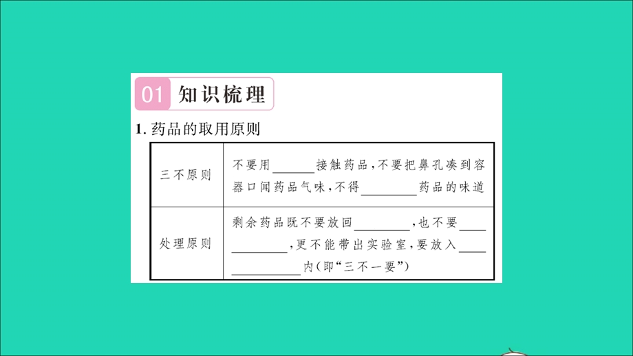 2021九年级化学上册 第一单元 步入化学殿堂到实验室去：化学实验基本技能训练（一）第1课时 常用仪器和药品的取用习题课件 鲁教版.ppt_第2页