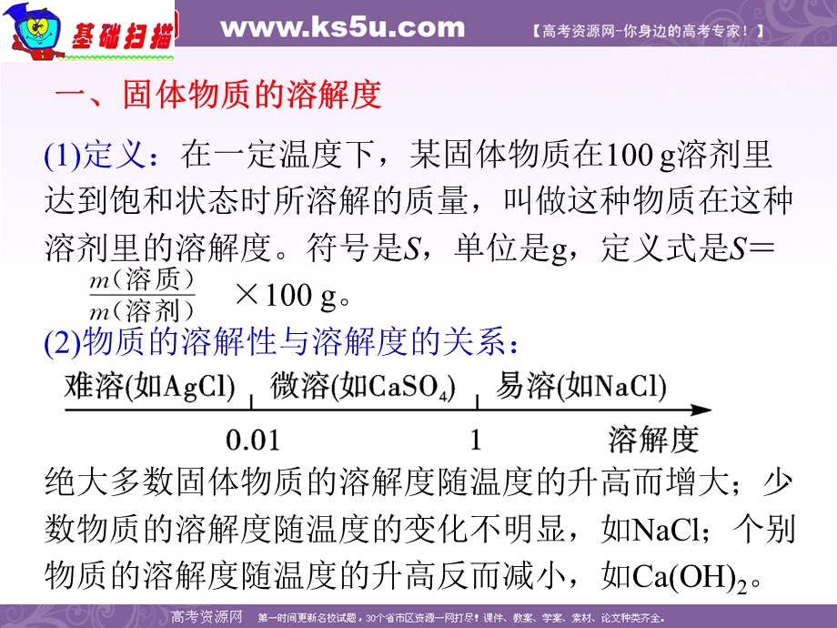 2012届湖南人教版学海导航新课标高中总复习（第1轮）化学：第8章&第29课时&难溶电解质的溶解平衡.ppt_第2页