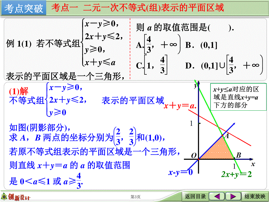 2016届 数学一轮（理科） 北师大版 课件 第七章 第3讲　二元一次不等式（组）与简单的线性规划问题 .ppt_第3页