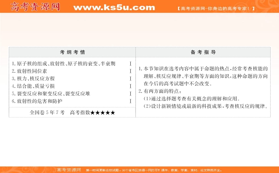 2018届高三物理一轮复习课件：第十二章 波粒二象性 原子结构原子核12-3 .ppt_第2页