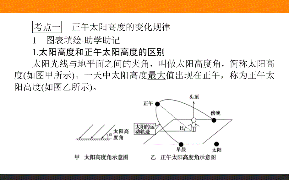 2020届《高中全程复习方略地理》（人教版通用）一轮复习讲义课件：第5讲　地球的公转及其地理意义 第2课时　正午太阳高度的变化、四季和五带.ppt_第2页