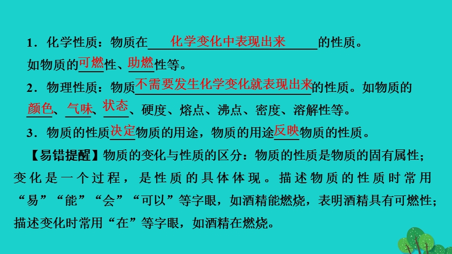 2022九年级化学上册 第一单元 走进化学世界课题1 物质的变化和性质 第2课时物质的性质作业课件 （新版）新人教版.ppt_第3页